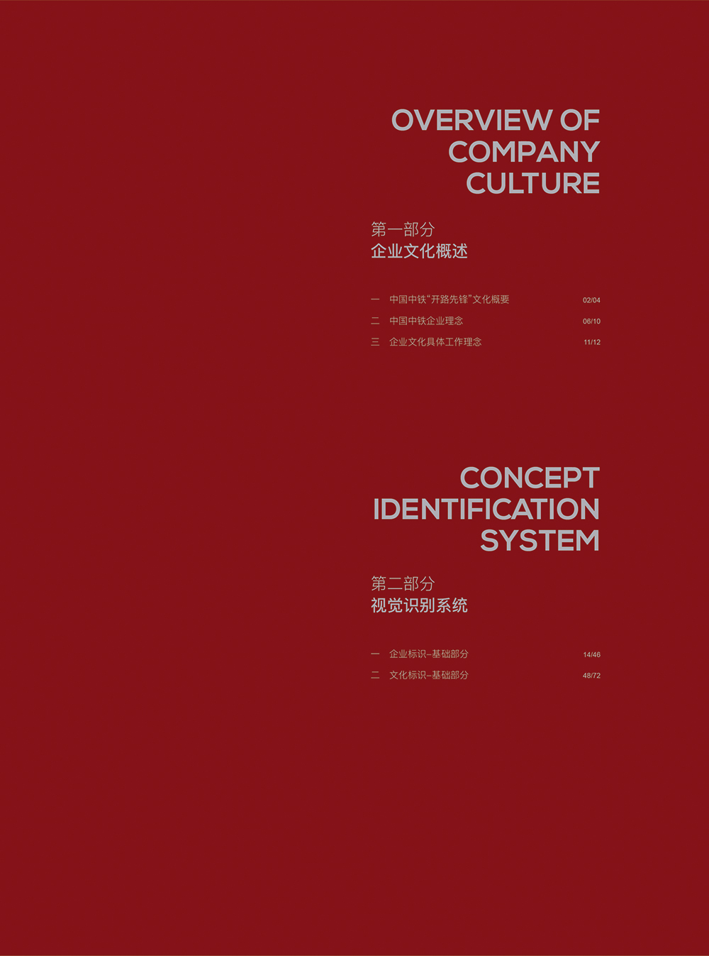 中国中铁VI手册136-3